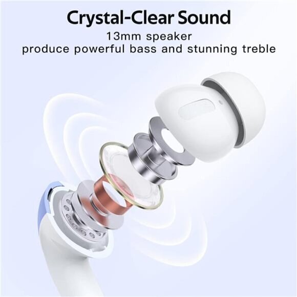 Bluetooth Headphone Wireless Earbud Airpods Pro 2 Charging Case Waterproof PURPL - Picture 2 of 6